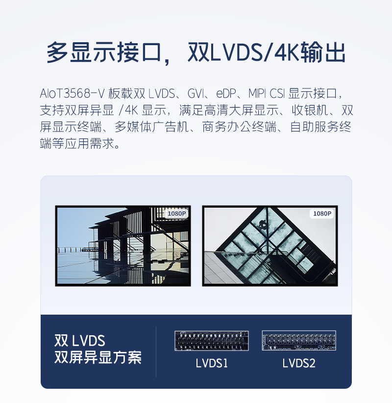 AIoT3568-V長(zhǎng)圖_05.png